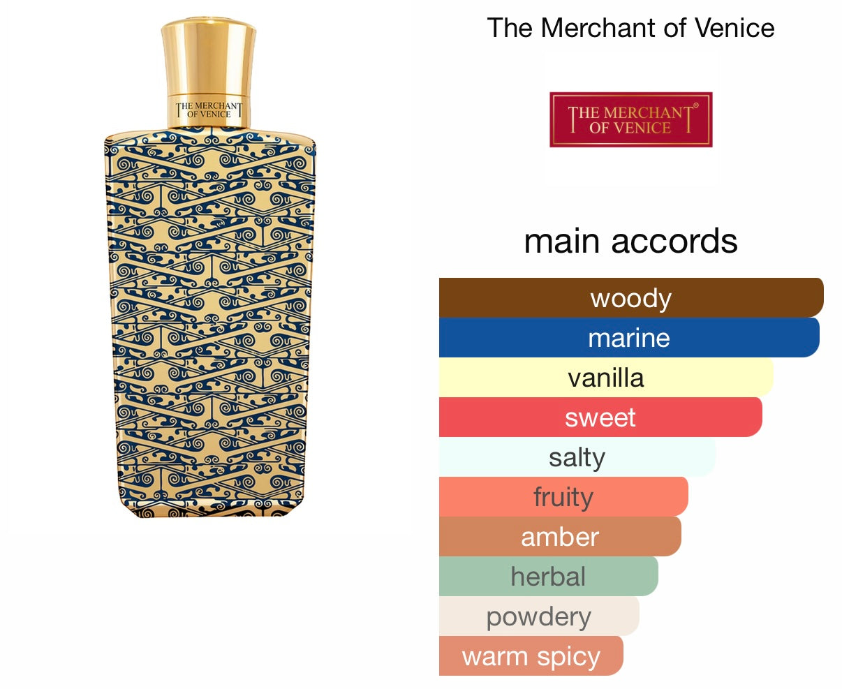 The Merchant Of Venice Gold Regatta