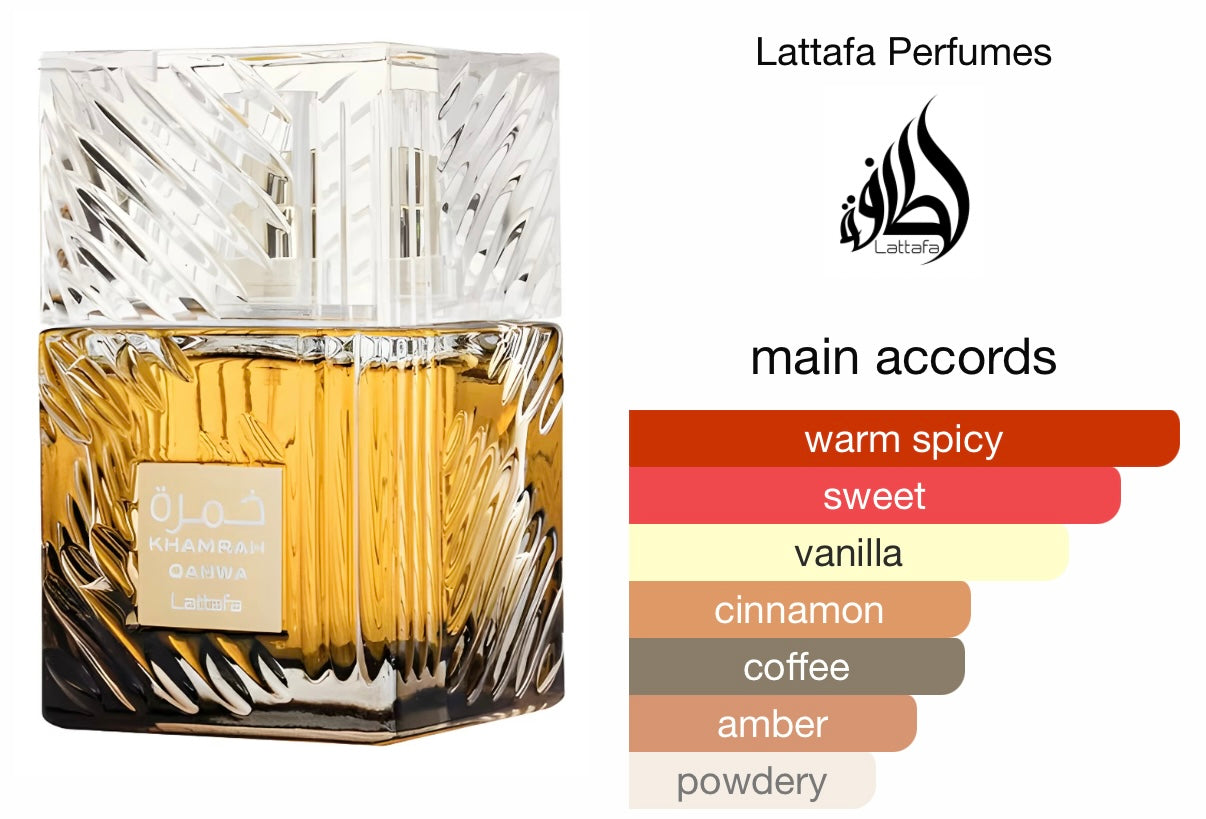 Lataffa Khamarah Qahwa