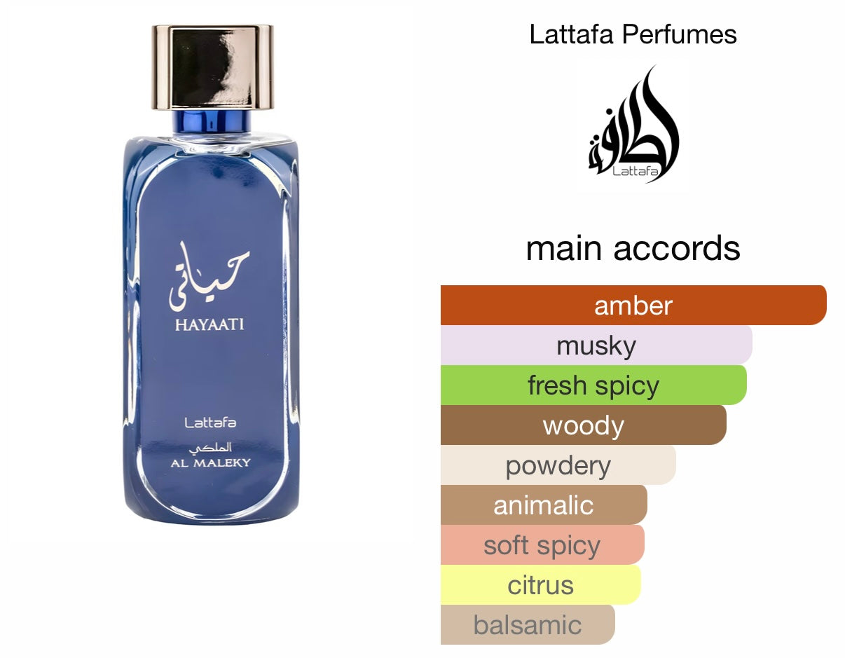 Lataffa Al Maleky