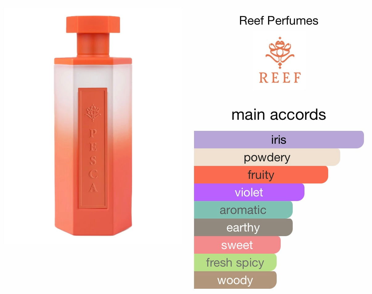 Reef Pesca